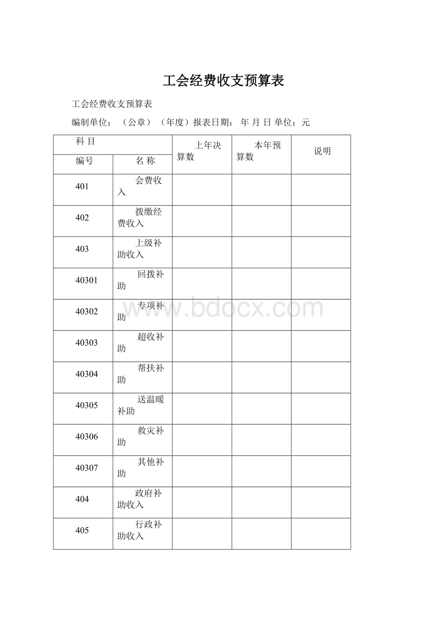 工会经费收支预算表Word格式文档下载.docx