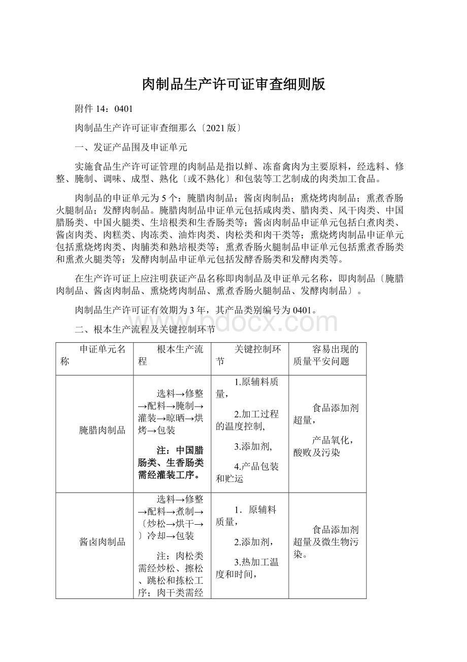 肉制品生产许可证审查细则版Word文档格式.docx_第1页