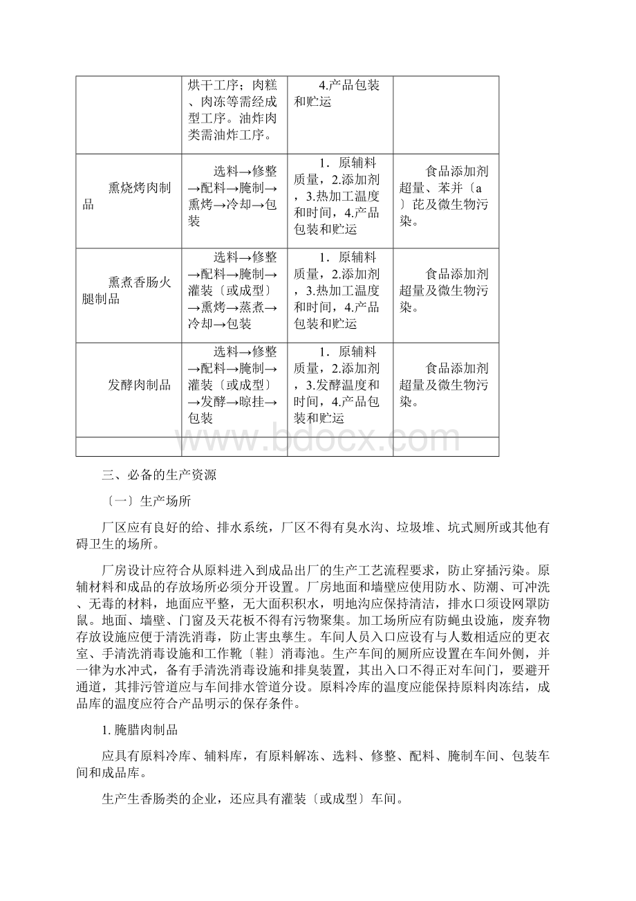 肉制品生产许可证审查细则版Word文档格式.docx_第2页