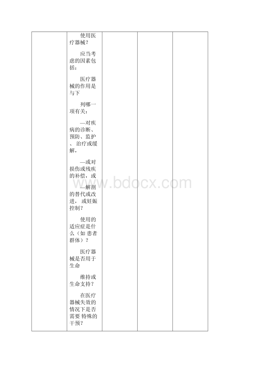 安全性特征问题清单.docx_第2页