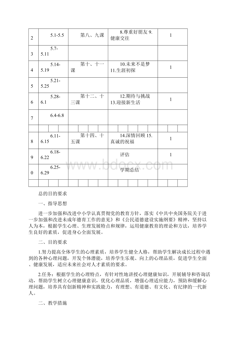 六年级心理健康教案下册备课教案Word格式.docx_第2页