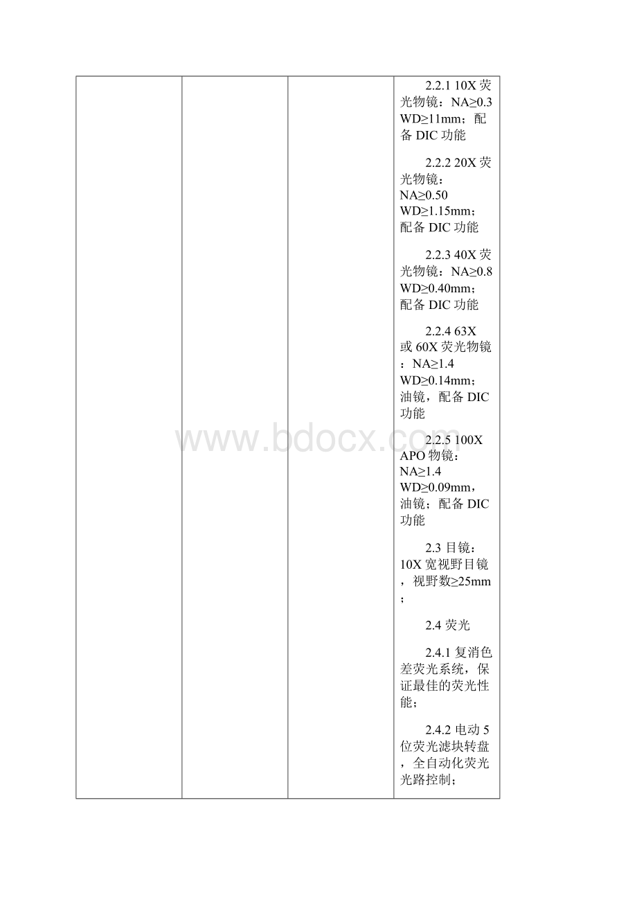 周军团队仪器设备参数.docx_第3页