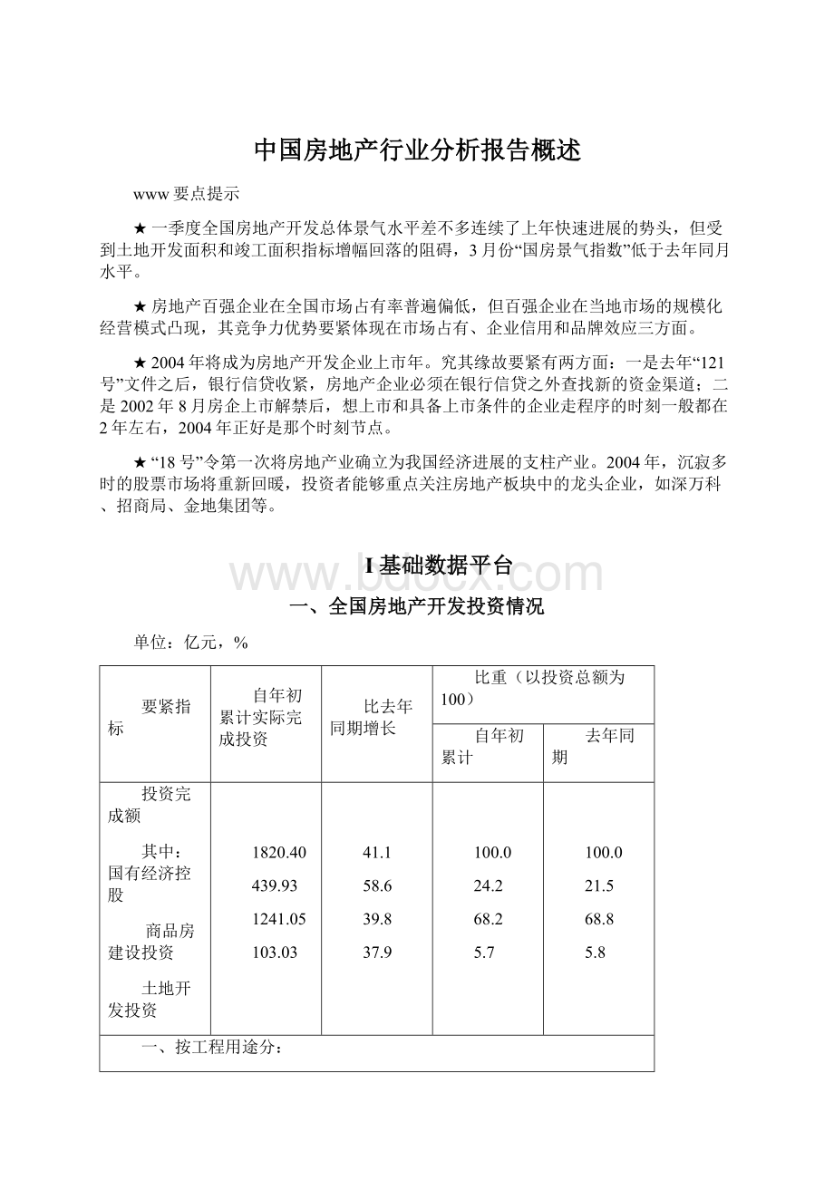 中国房地产行业分析报告概述.docx