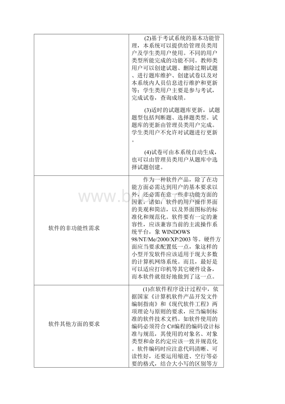 在线考试系统概要设计说明书Word文档格式.docx_第3页