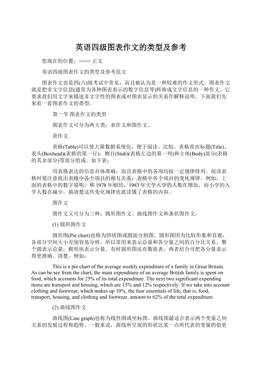 英语四级图表作文的类型及参考文档格式.docx