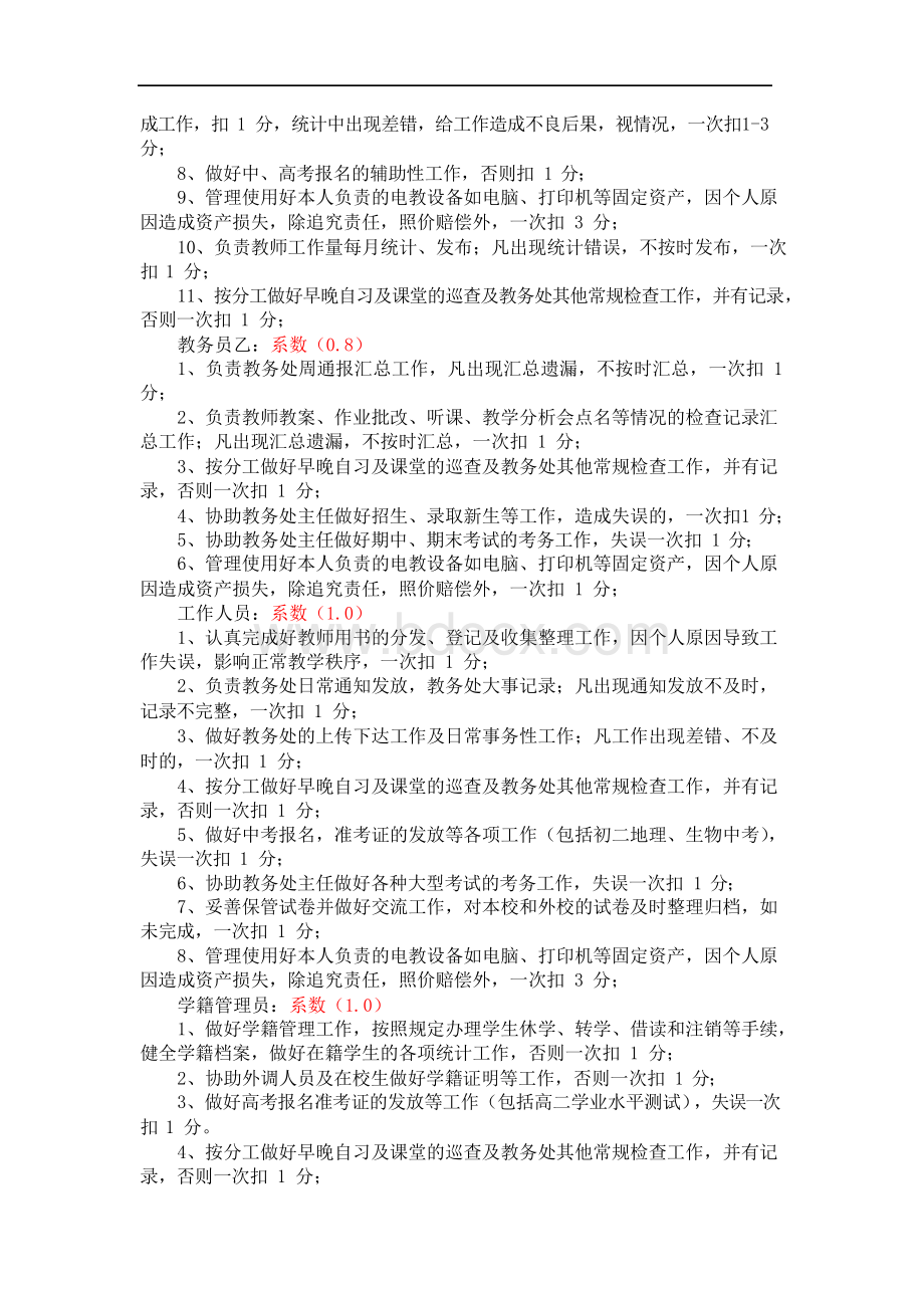 教务处人员绩效考核细则(讨论)Word格式文档下载.docx_第2页