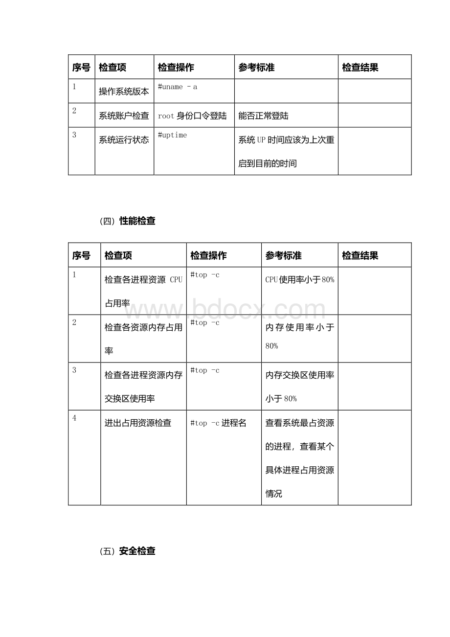 Linux 服务器巡检报告Word文档格式.docx_第3页