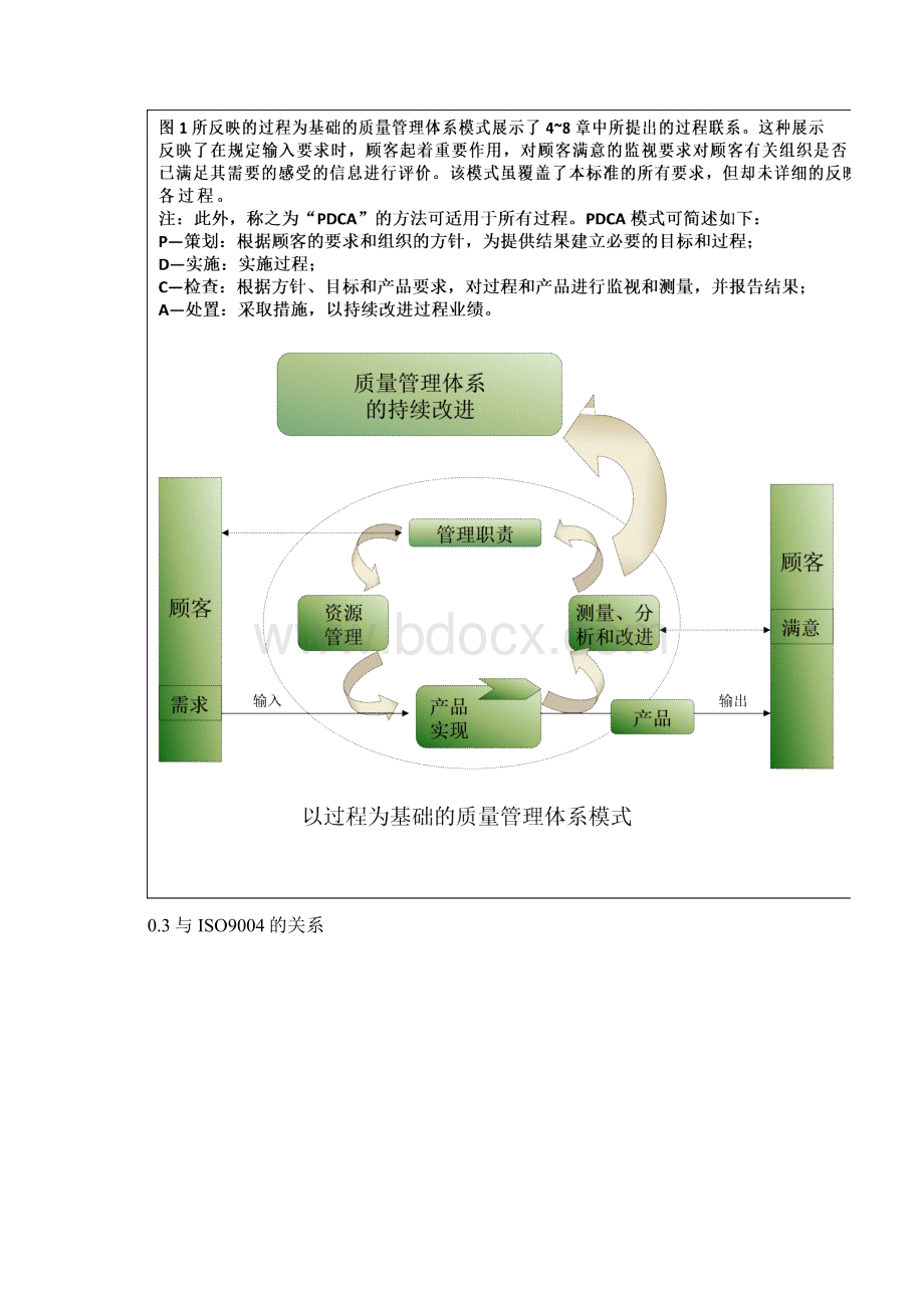 TS16949标准讲义.docx_第3页