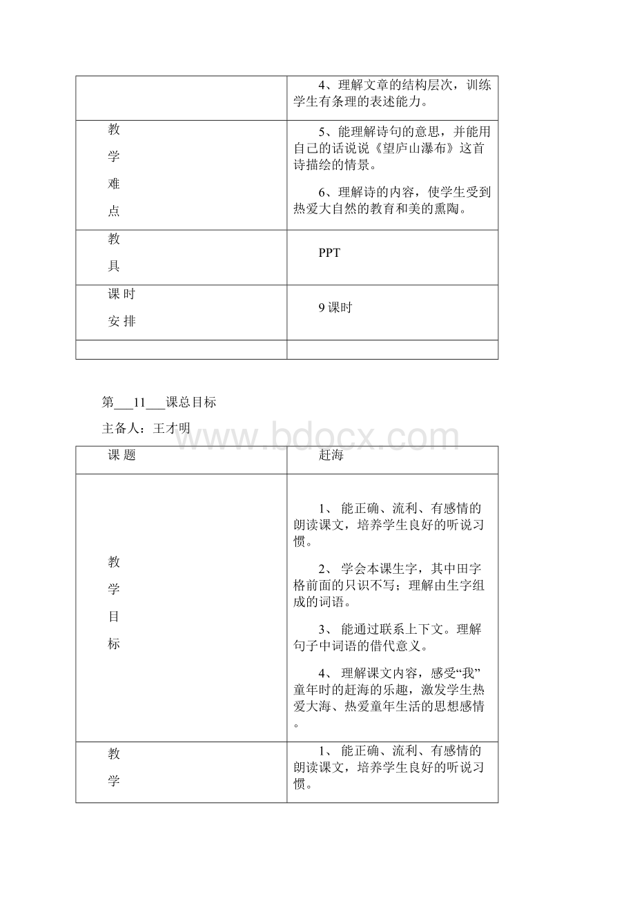 三语第6册第4单元Word文档格式.docx_第2页