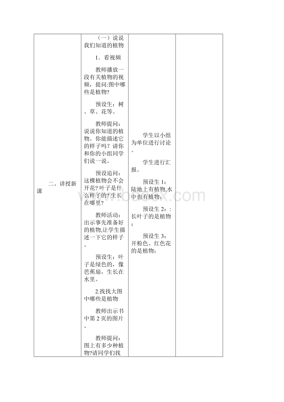 教科版小学科学一年级上册全册教案精品.docx_第2页