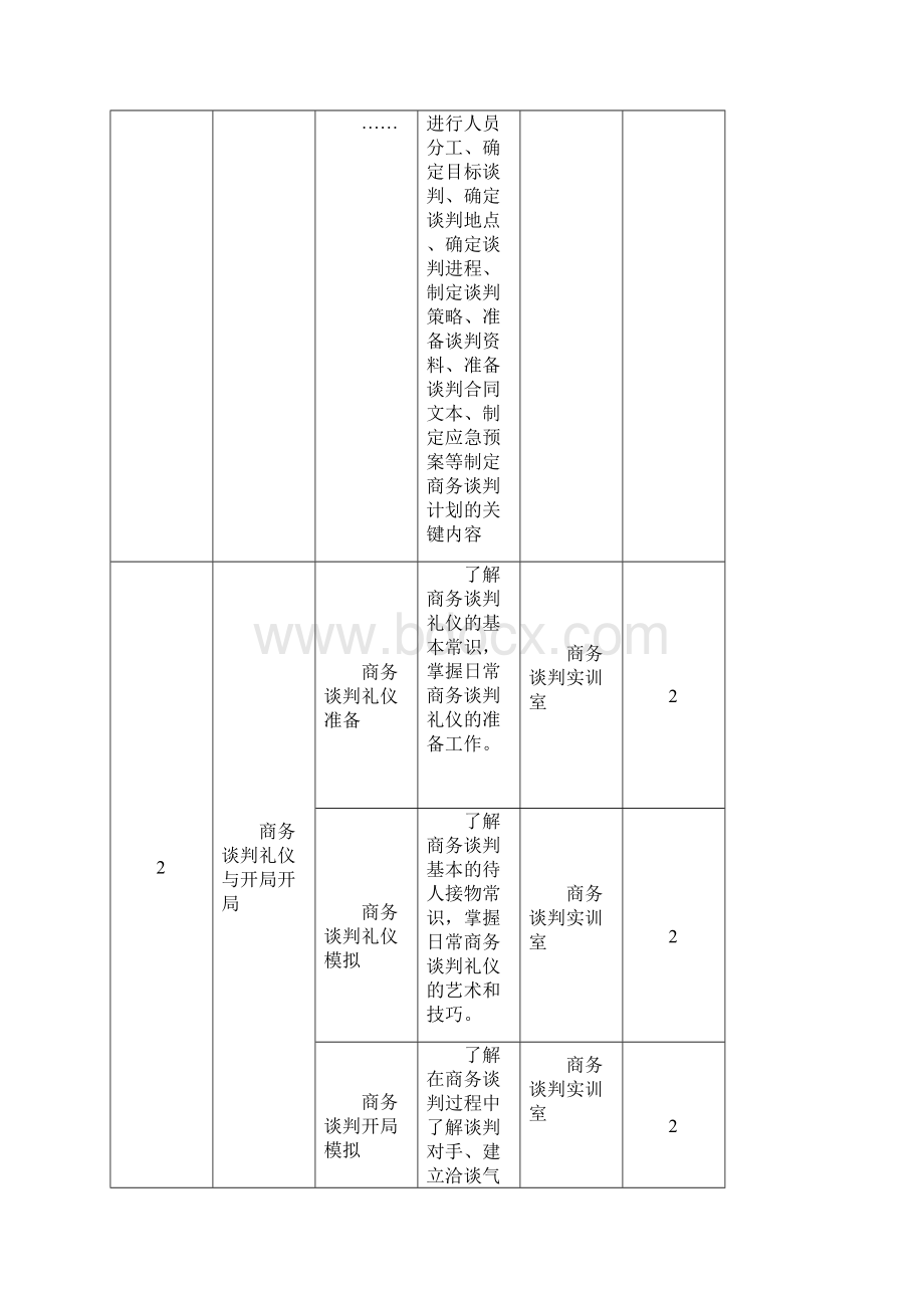 《商务谈判》实训任务指导书.docx_第3页