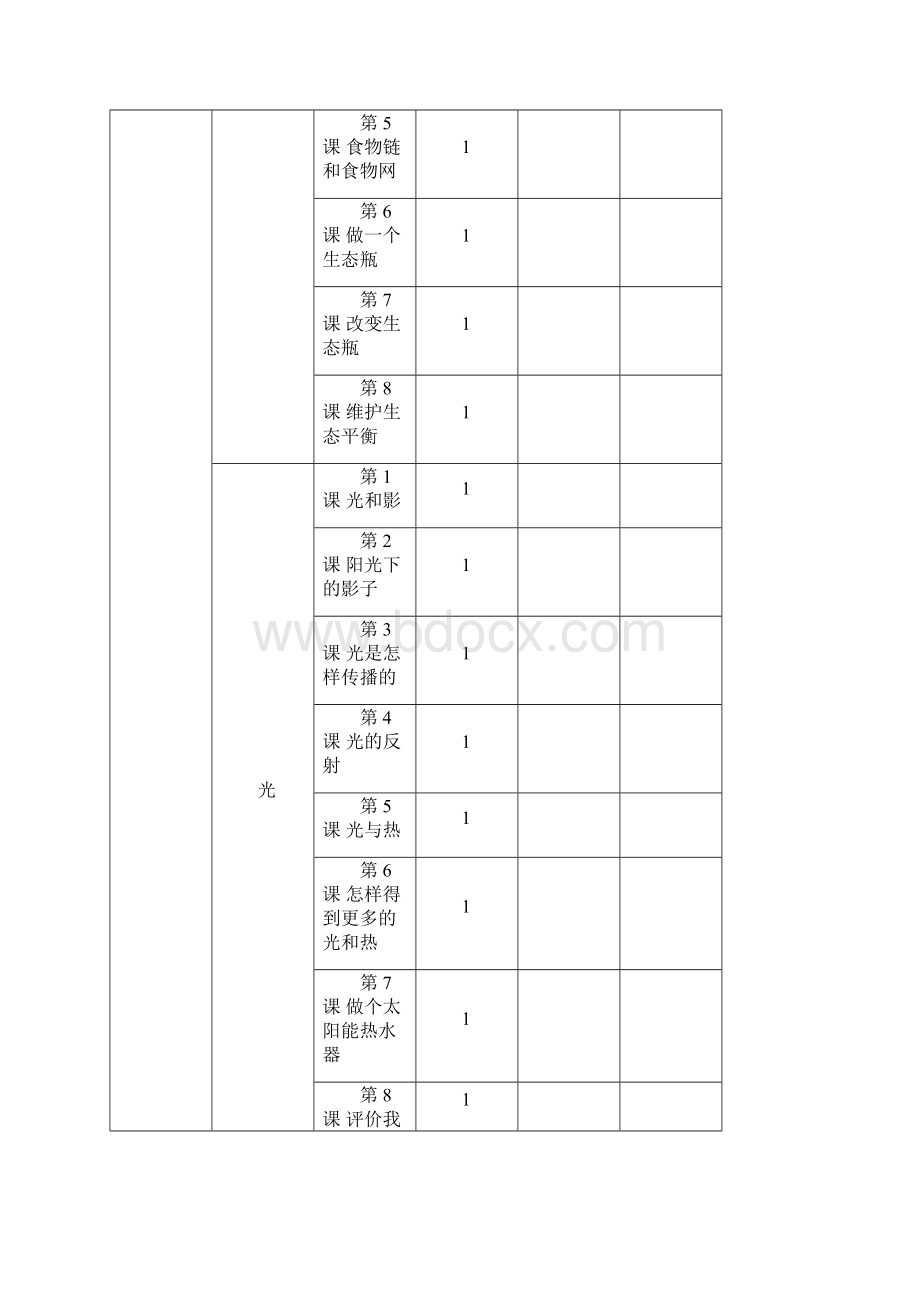 五年级科学上册教案.docx_第3页