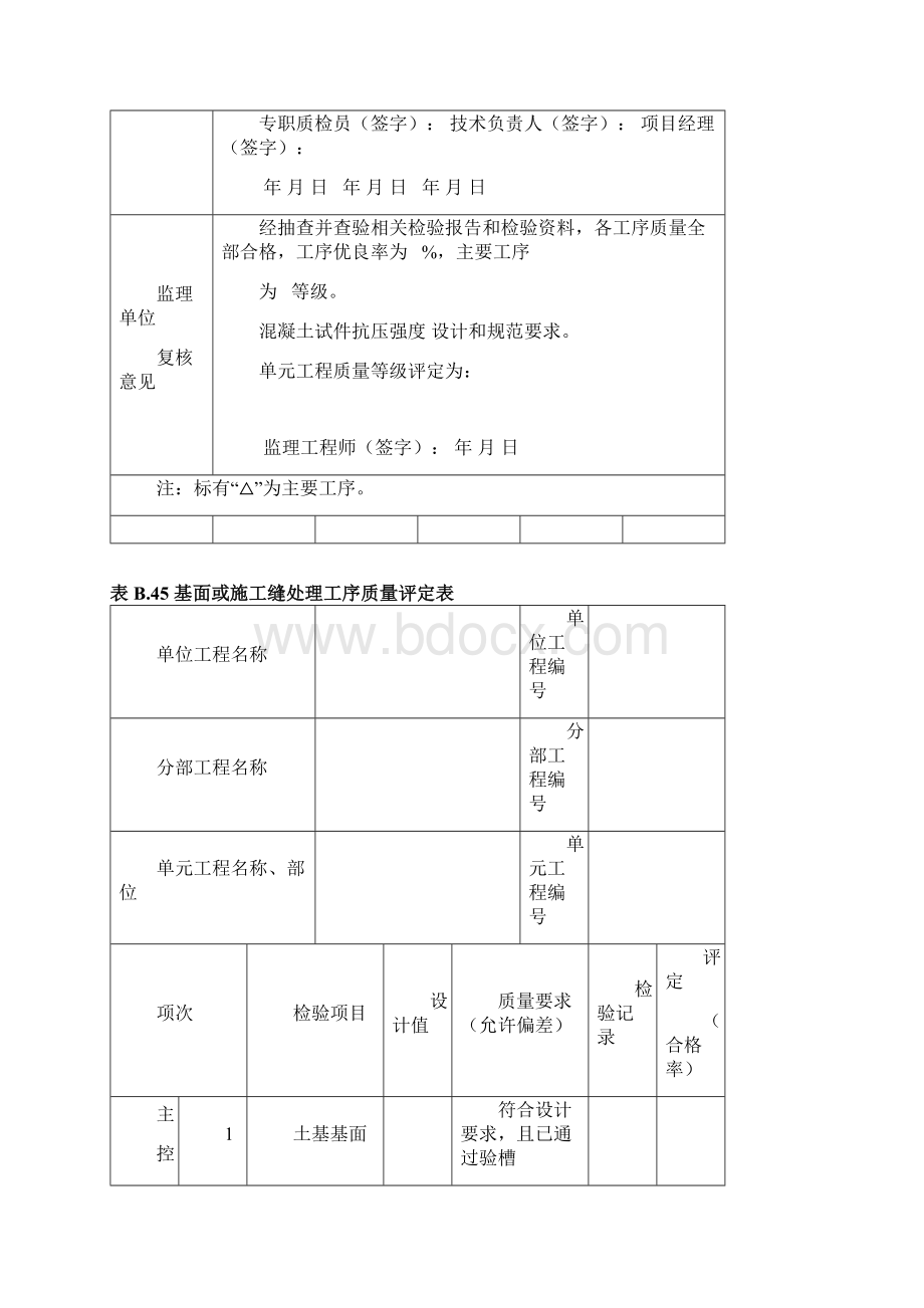 现浇混凝土压顶单元工程质量评定表资料.docx_第2页