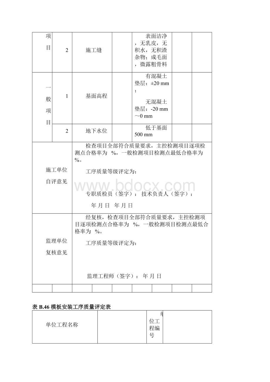 现浇混凝土压顶单元工程质量评定表资料.docx_第3页