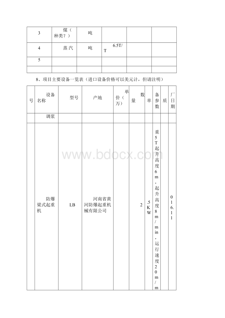 氨基酸环评项目需提供资料清单 1.docx_第3页