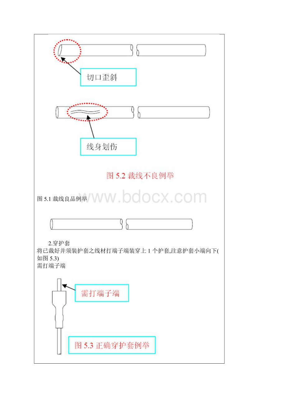 端子线束生产工艺规范.docx_第2页