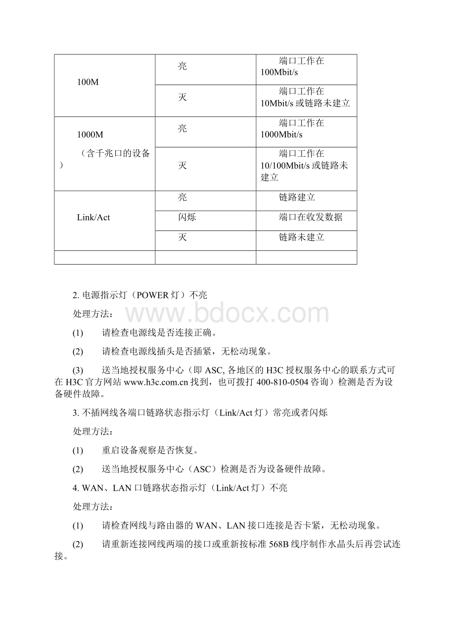 H3C ER系列路由器常见问题处理指南.docx_第3页