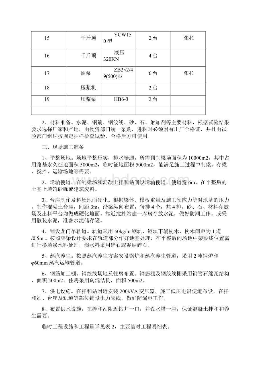 预制梁施工方案.docx_第3页