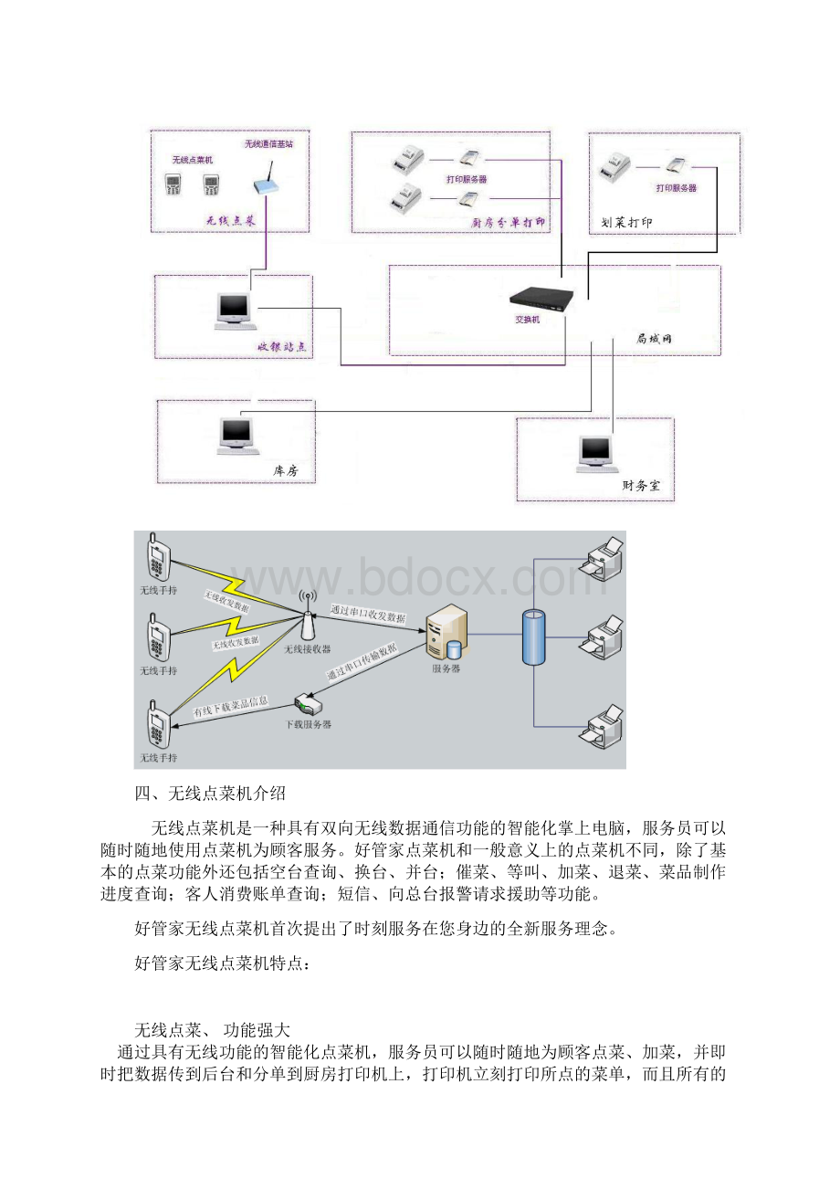 酒店无线点菜系统方案书.docx_第3页