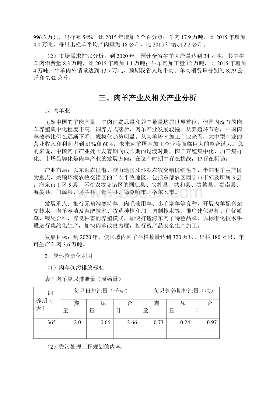 肉羊有关资料.docx_第3页