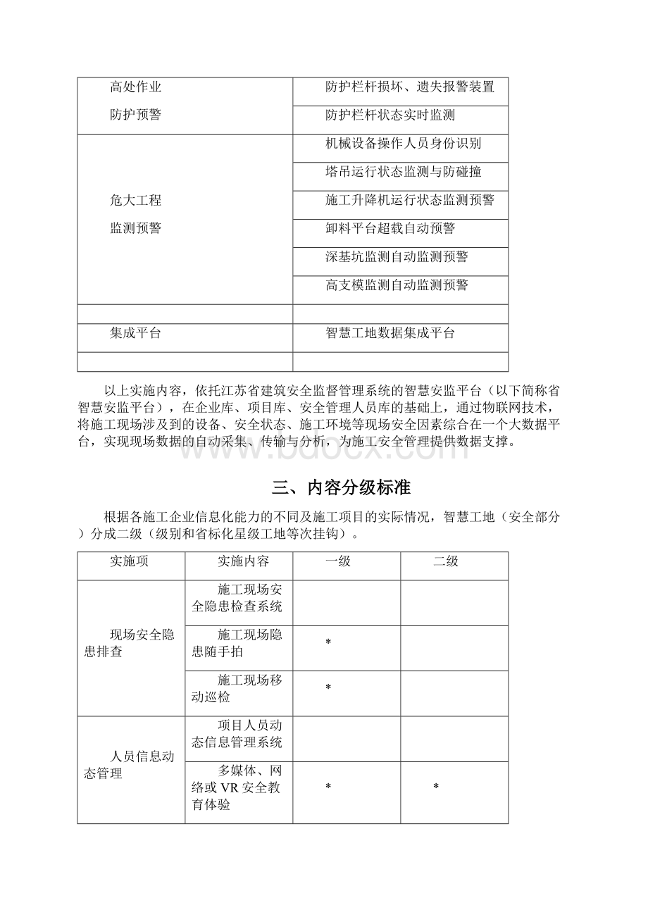 江苏省智慧工地安全部分实施指南Word文档格式.docx_第2页