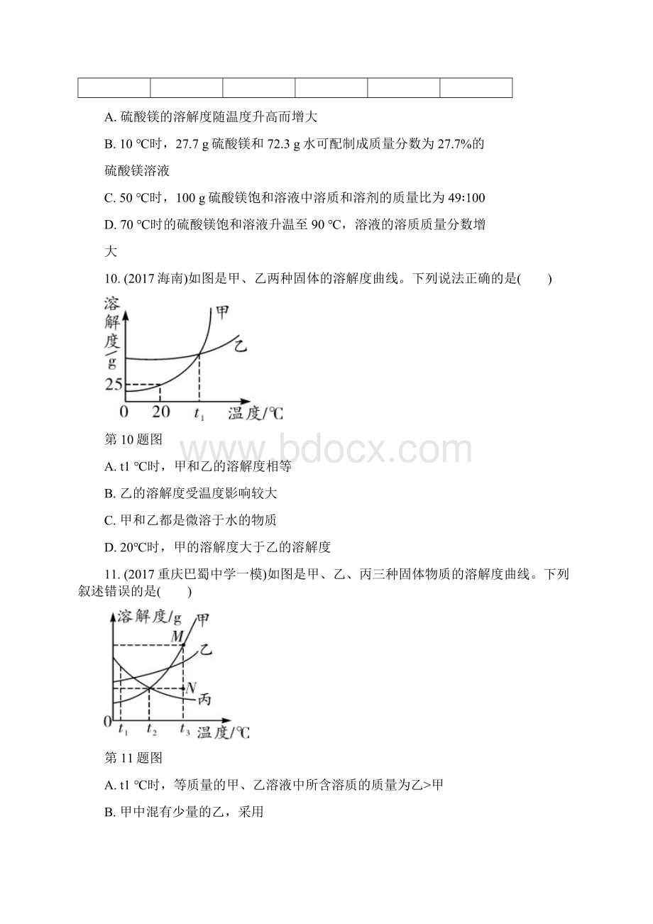 中考化学复习基础知识研究 化学基本概念和原理溶液含溶质质量分数的计算练习.docx_第3页