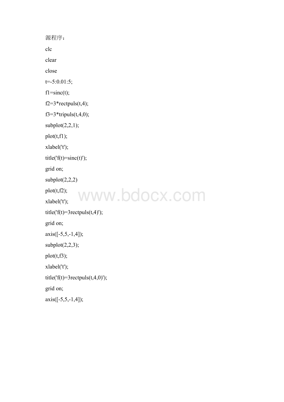 信号与线性系统课程设计实验报告Word文档格式.docx_第3页