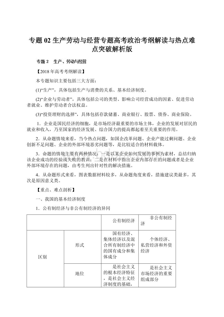 专题02 生产劳动与经营专题高考政治考纲解读与热点难点突破解析版.docx_第1页