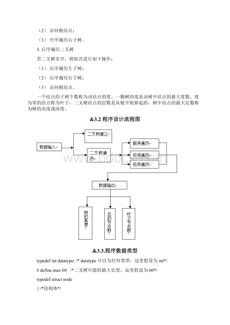 二叉树的建立及其应用Word格式.docx_第3页