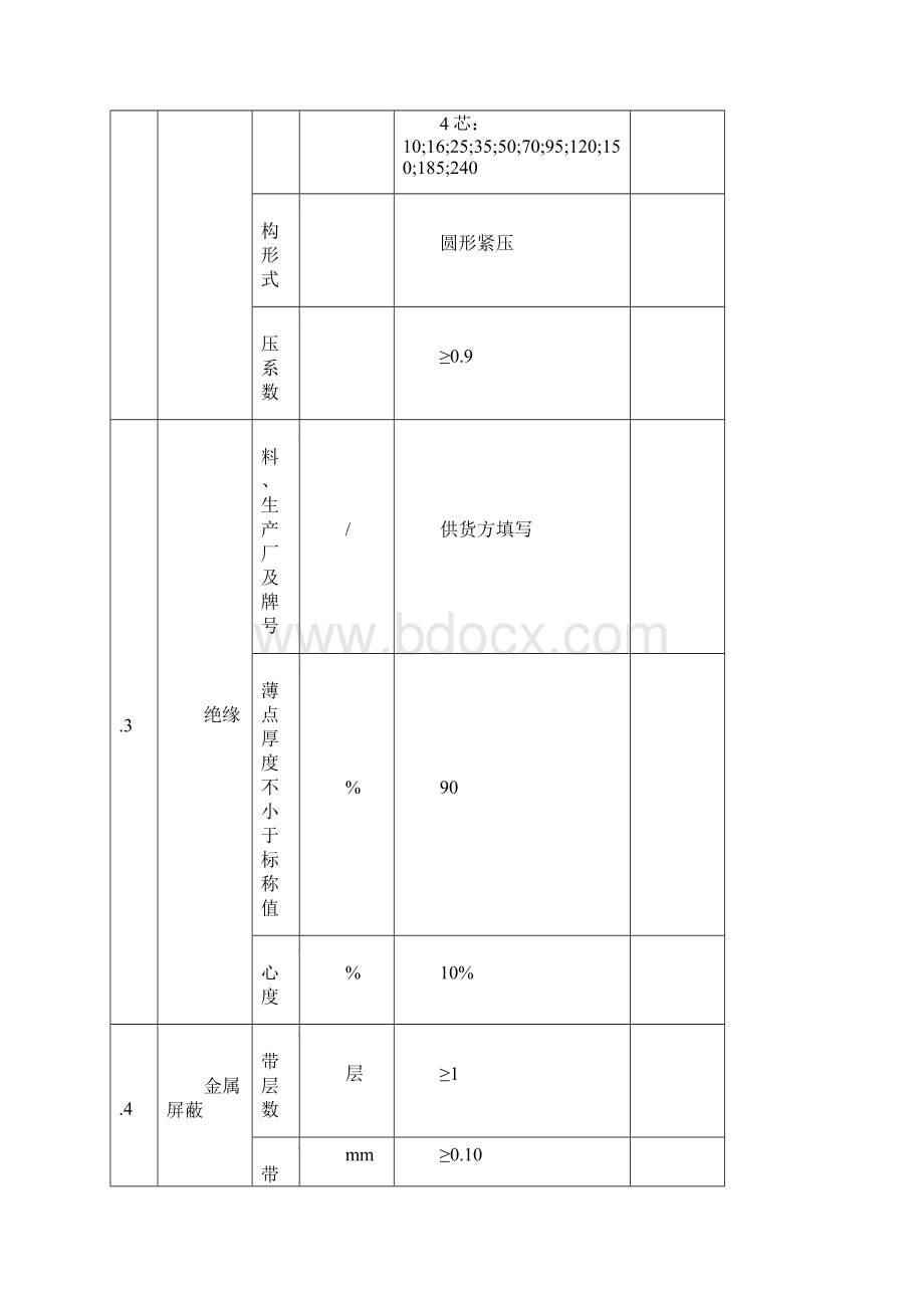 低压电力电缆技术规范+低压电缆分支箱技术规范.docx_第3页