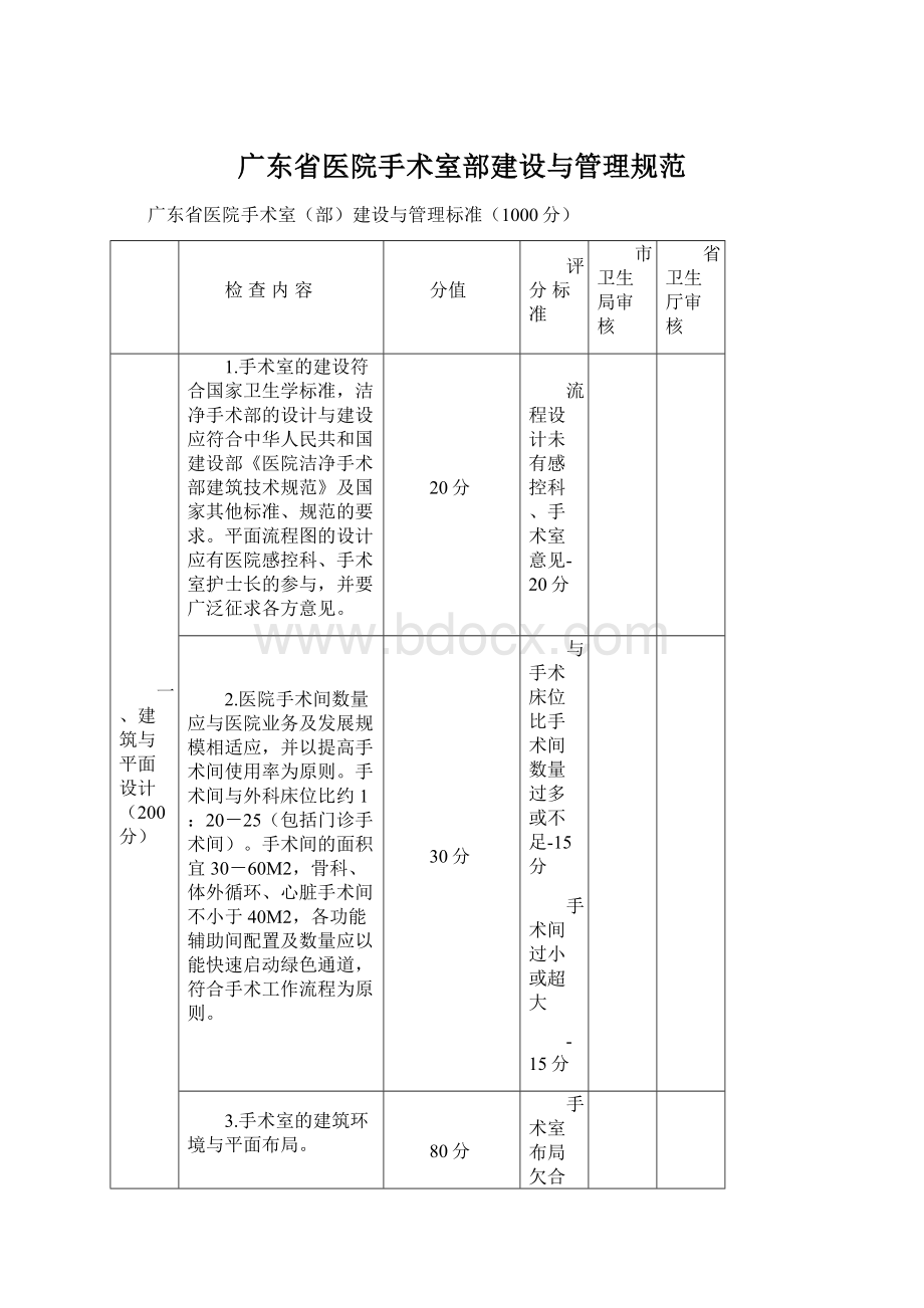 广东省医院手术室部建设与管理规范Word格式.docx_第1页