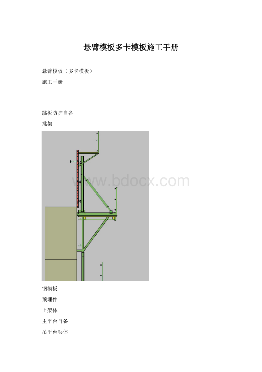 悬臂模板多卡模板施工手册.docx