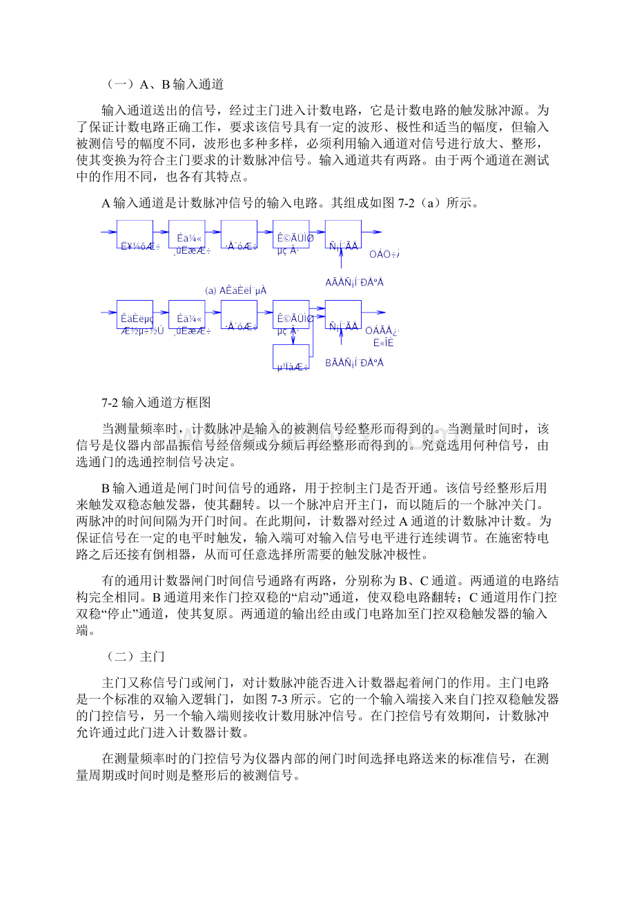 E312A型通用频率计数器Word文件下载.docx_第2页