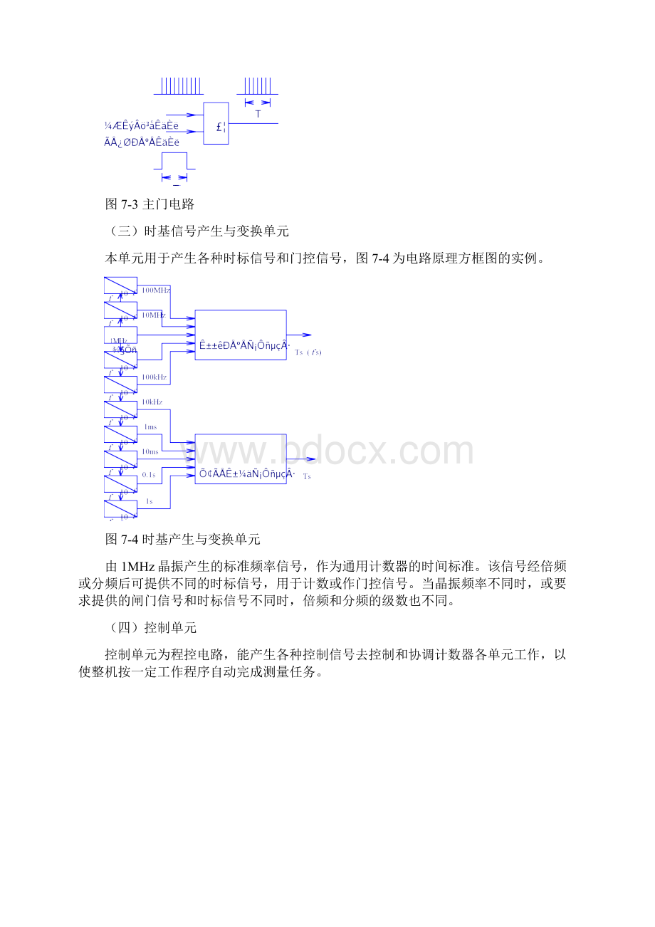 E312A型通用频率计数器Word文件下载.docx_第3页