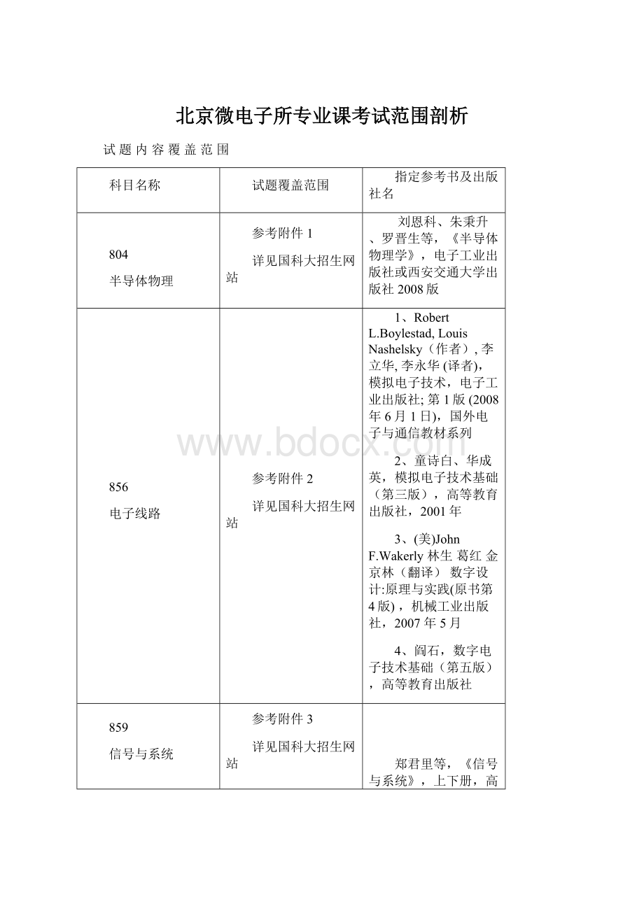 北京微电子所专业课考试范围剖析.docx