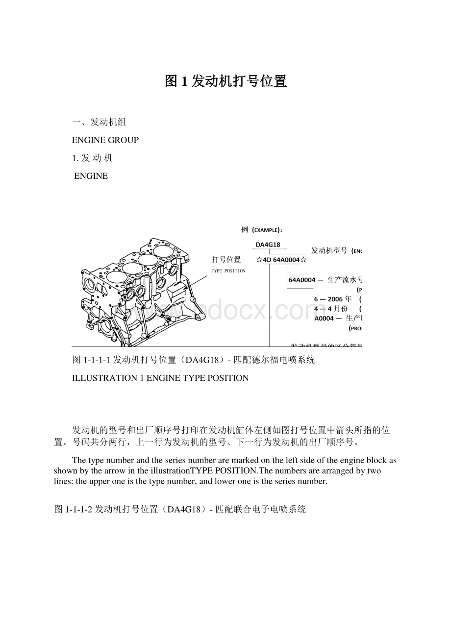 图1 发动机打号位置.docx_第1页