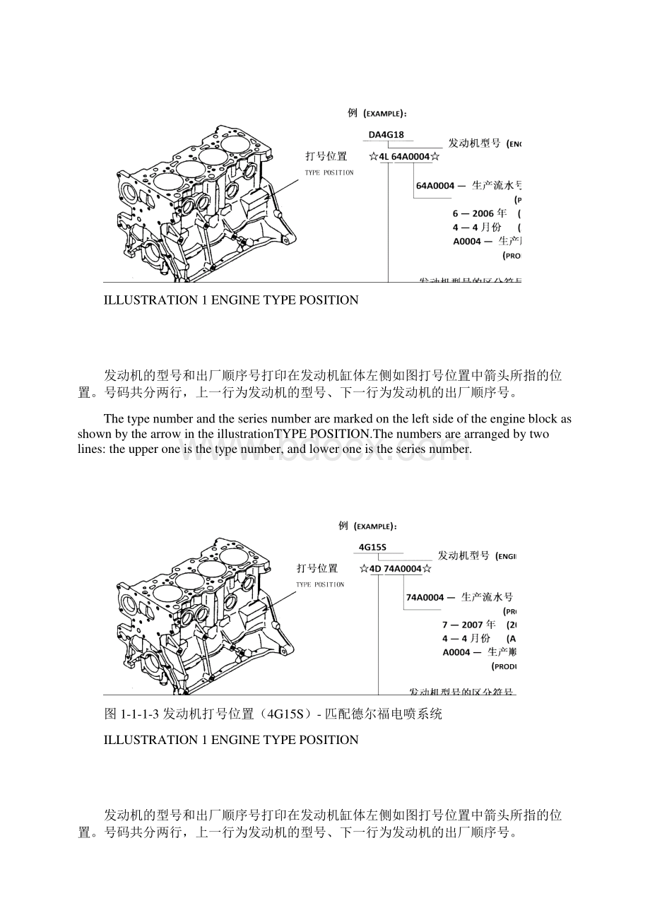 图1 发动机打号位置.docx_第2页