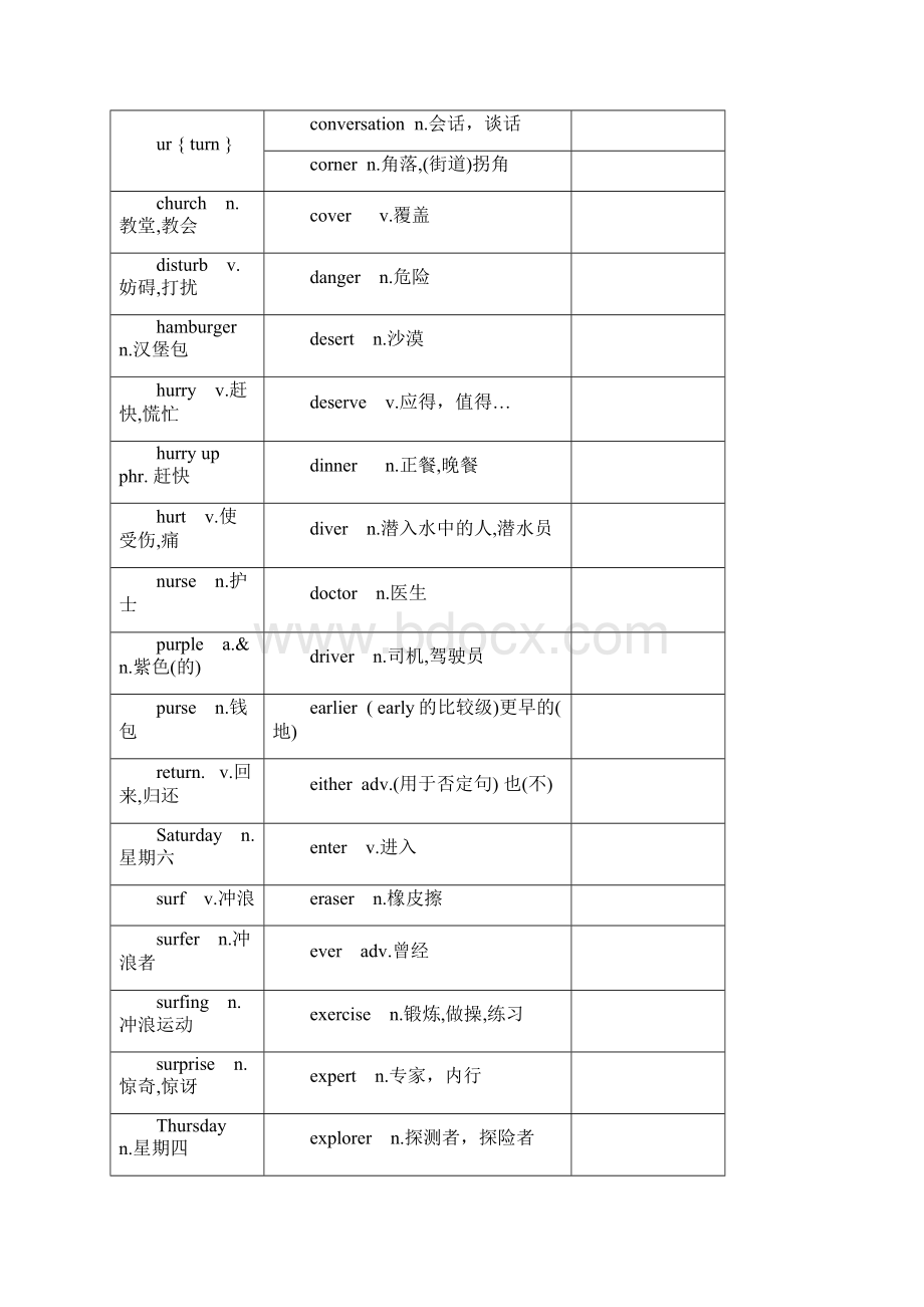 初中核心单词自然拼读法分类综述.docx_第2页