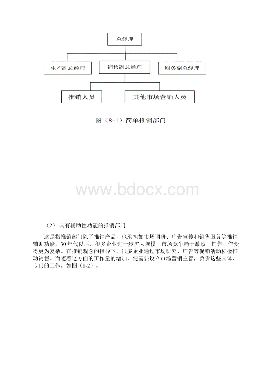 市场销售计划与控制.docx_第2页