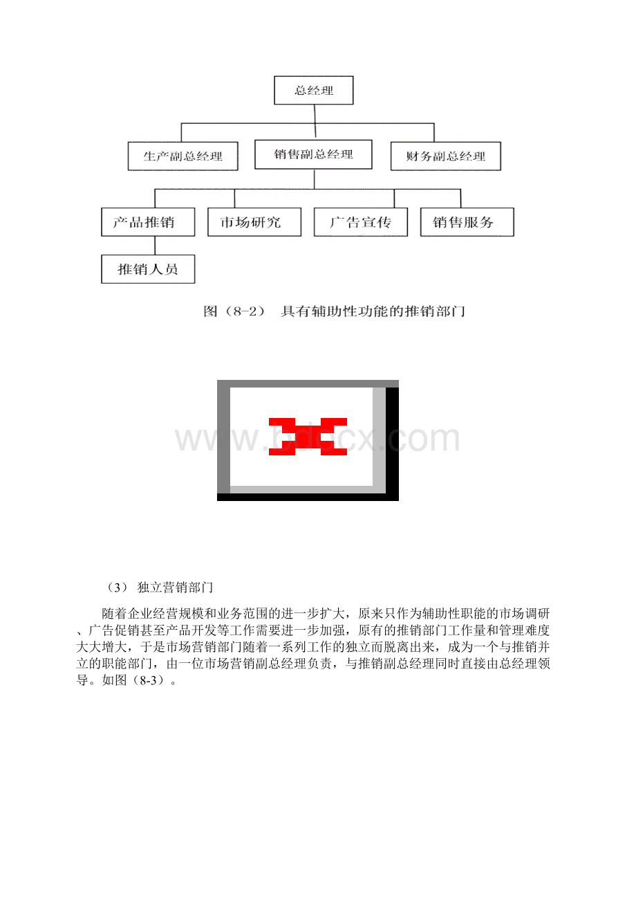 市场销售计划与控制.docx_第3页