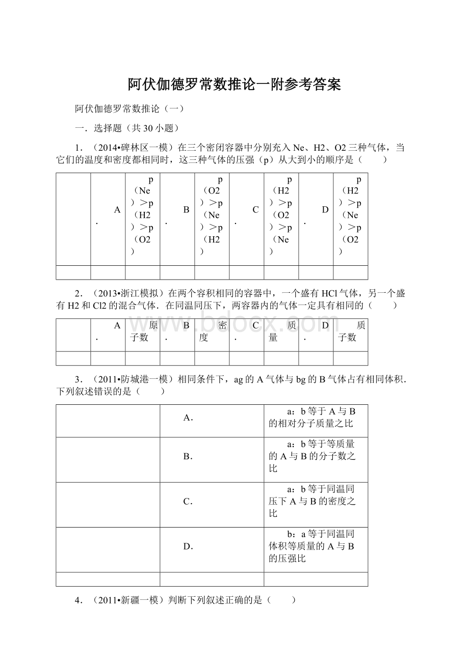 阿伏伽德罗常数推论一附参考答案.docx_第1页