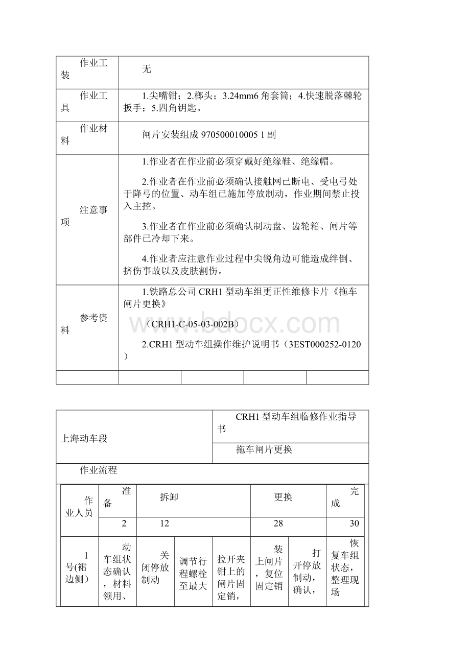 CRH1型动车组拖车闸片更换作业指导书详解文档格式.docx_第3页