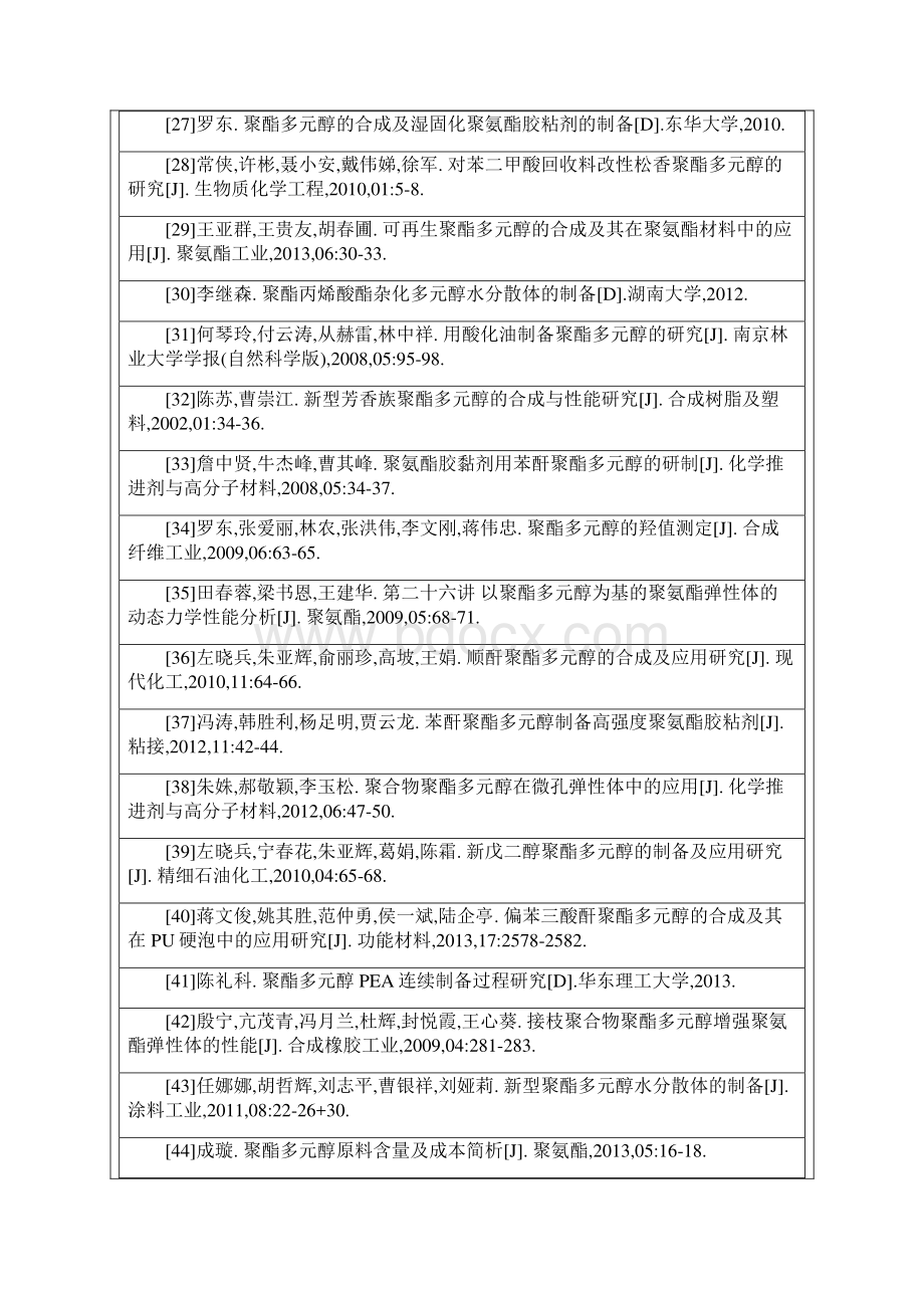 聚酯多元醇检索报告.docx_第3页