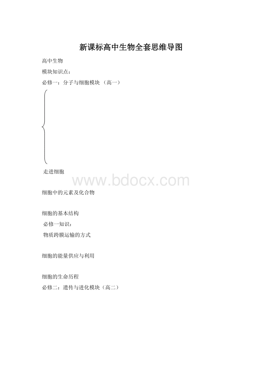 新课标高中生物全套思维导图.docx