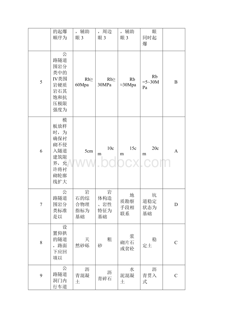 交通部监理考试隧道工程试题及答案公路建造师监理师资格认证考试工程隧道模拟试题大全.docx_第2页