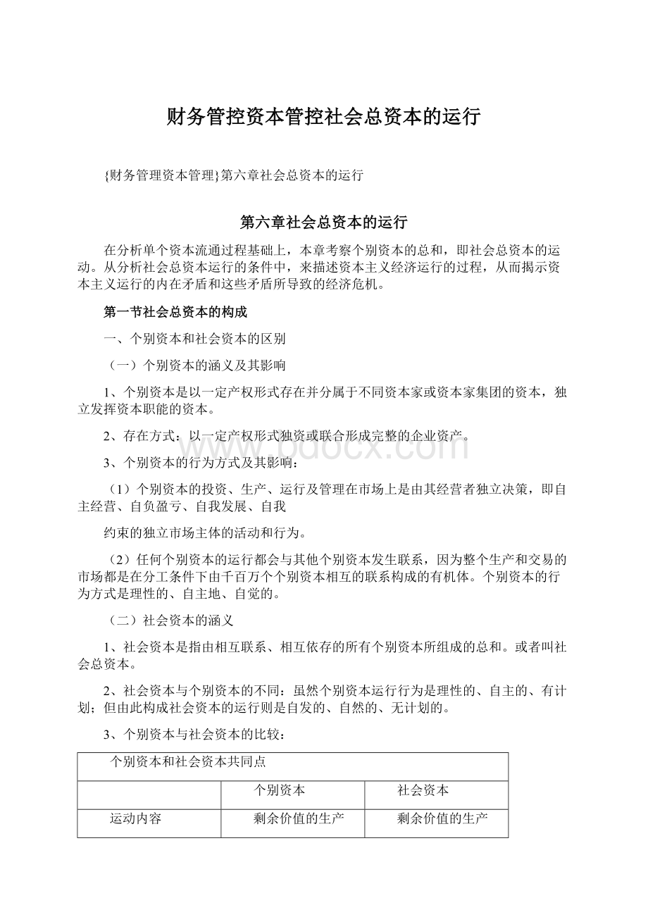 财务管控资本管控社会总资本的运行Word文档格式.docx_第1页