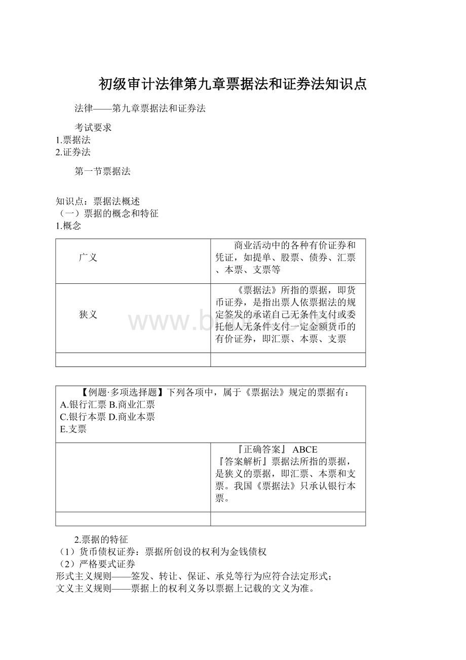 初级审计法律第九章票据法和证券法知识点.docx_第1页