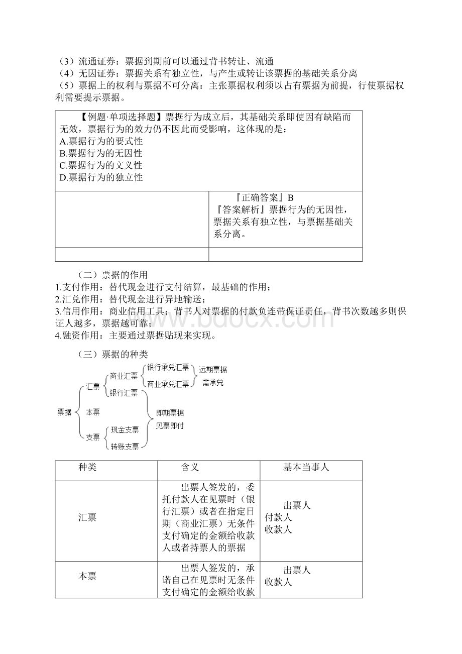 初级审计法律第九章票据法和证券法知识点.docx_第2页