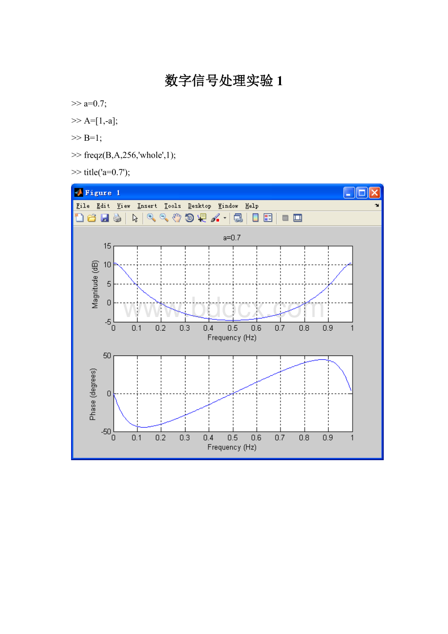 数字信号处理实验1文档格式.docx_第1页