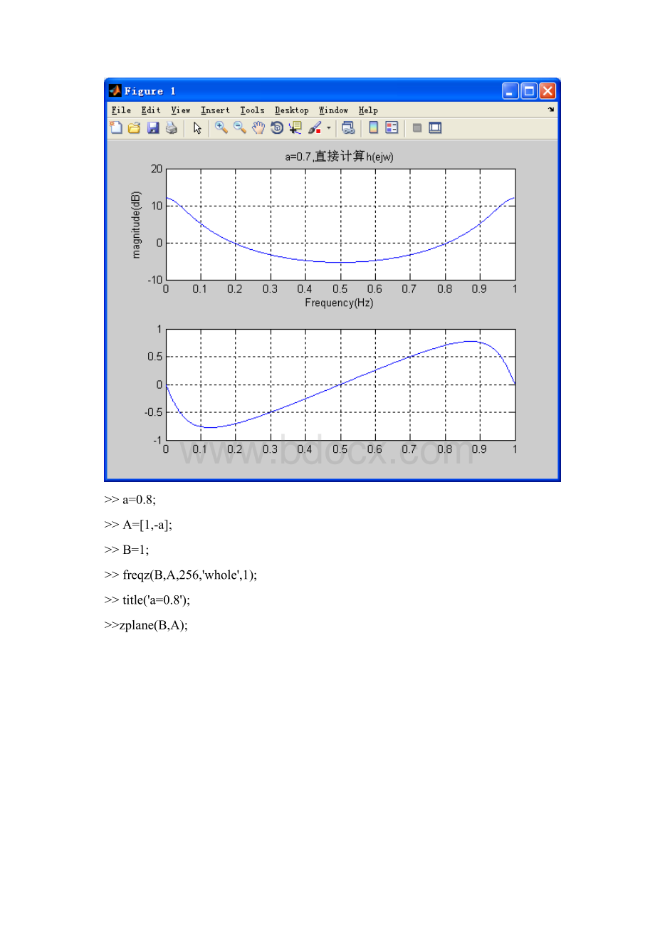 数字信号处理实验1文档格式.docx_第3页